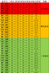 一見“寢”心，隨“寓”而安——...